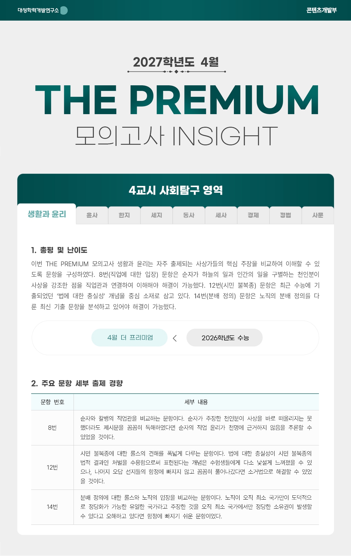2027학년도 4월 THE PREMIUM 모의고사 INSIGHT 사탐_생활과 윤리.jpg
